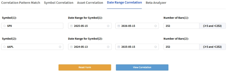 pattern_corr