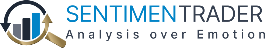 SentimenTrader, Analysis over Emotion